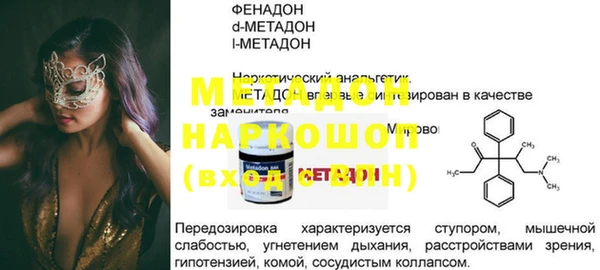 бошки Абаза